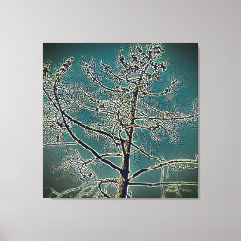 ESTILO DE ARTE Y DISEÑO DE CANVAS