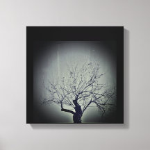 ESTILO DE ARTE Y DISEÑO DE CANVAS