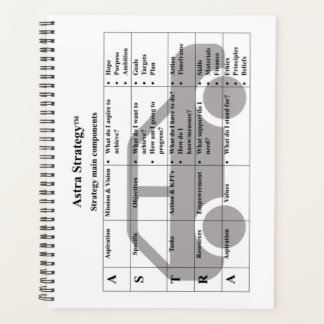 Estrategia - Planificador