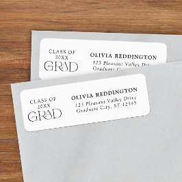 Etiqueta Clase de dirección de devolución de la tipografía 