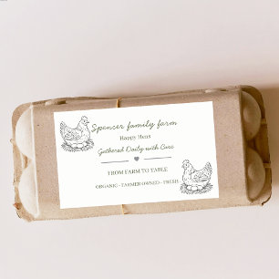 Etiqueta de caja de huevos personalizada para huev