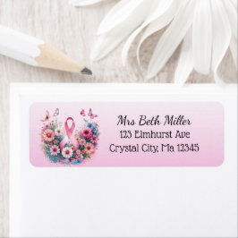 Etiqueta de correo de retorno para la conciencia s