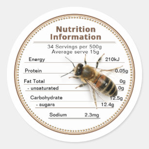 Etiqueta de información de nutrición de Mini AU