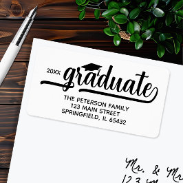 Etiqueta Dirección de retorno de script de Moda de título d