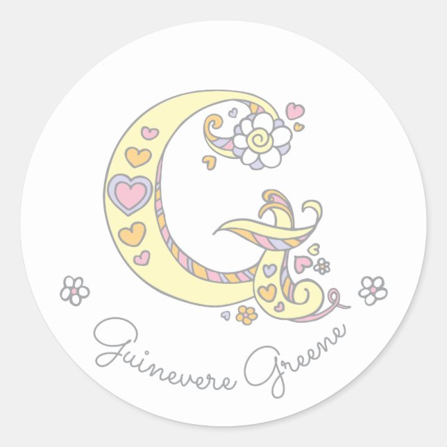 Etiqueta inicial de nombres de identificación de n (Anverso)