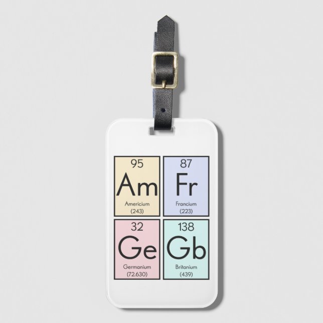 Etiqueta Para Maletas "Britanio" Mesa Periódica Elementos Países Diverti (Anverso vertical)