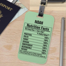 Funny Chemical Elements Características Persona Lu