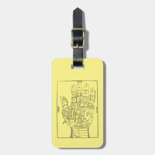 Etiqueta Para Maletas Quiromancía, 1671