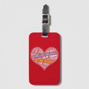 Etiqueta Para Maletas Tango Milongas de Buenos Aires pasado y presente