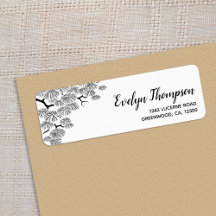 Etiquetas de dirección de devolución de rama de pi