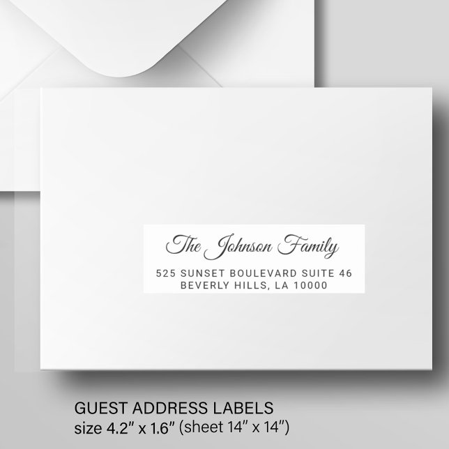 Etiquetas de dirección personalizadas para invitad (Subido por el creador)