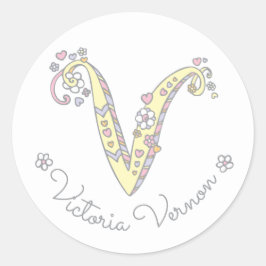 Etiquetas de nombres de identificación de nombres 