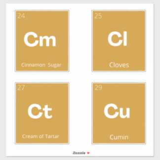 Etiquetas modernas de almacenamiento de paneles de