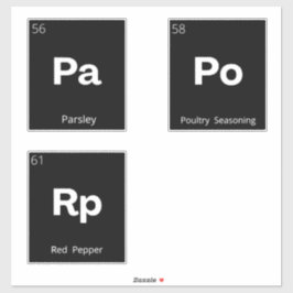 Etiquetas modernas de almacenamiento de paneles de