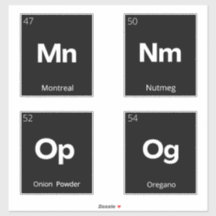 Etiquetas modernas de almacenamiento de paneles de