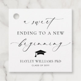 Etiquetas Para Recuerdos Ellesmere Sweet Finding New Begation