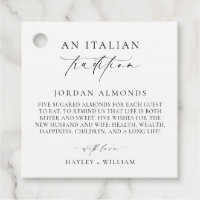 Ellesmere Una Tradición Italiana Azucarada