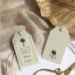 Etiquetas Para Regalos Vintage Palm Tree Boda Bridal Party<br><div class="desc">Etiquetas de regalo de boda de palmeras antiguas para tu fiesta nupcial o invitados, con mensaje de agradecimiento personalizado y monograma en la parte trasera. Elegante y de diseño sencillo con 2 palmeras, mucho espacio para respirar y personalización a ambos lados. Por favor, navegue por mi colección de Bodas de...</div>