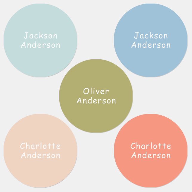 Etiquetas Ropa infantil impermeable Pastel (Grupo)