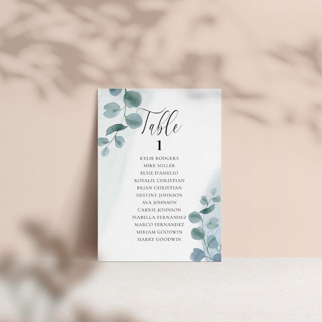 Eucalyptus Polvoriento Cualquier Tabla Número De A (Subido por el creador)