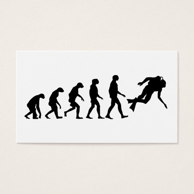 Evolución del buceo de Scuba (Frente)