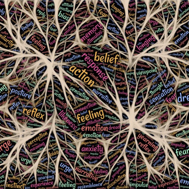 Experiencia humana Arte Inspirador de Word (Subido por el creador)