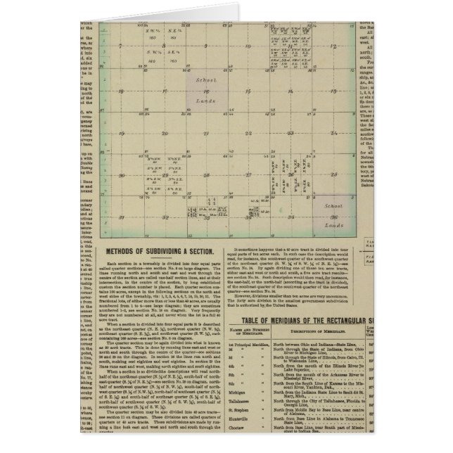 Explicación de las encuestas del Gobierno (Frente)