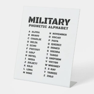 Expositor En L Alfabeto Fonético Militar – Carta Táctica