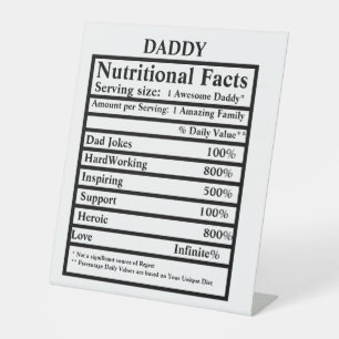 Expositor En L Crear sus propios datos nutricionales Día del padr