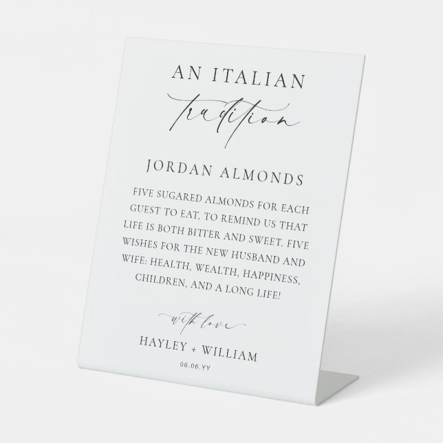 Expositor En L Ellesmere Una Tradición Italiana Azucarada (Anverso)