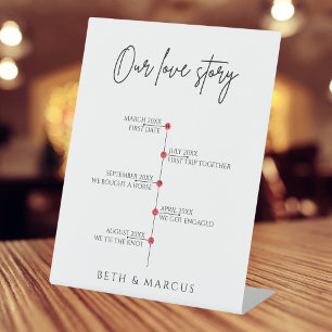 Expositor En L Fechas especiales de Nuestra Historia de Amor Rótu