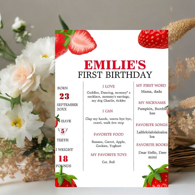 Expositor En L Fresa dulce bebé primer cumpleaños Rótulo hito (Subido por el creador)