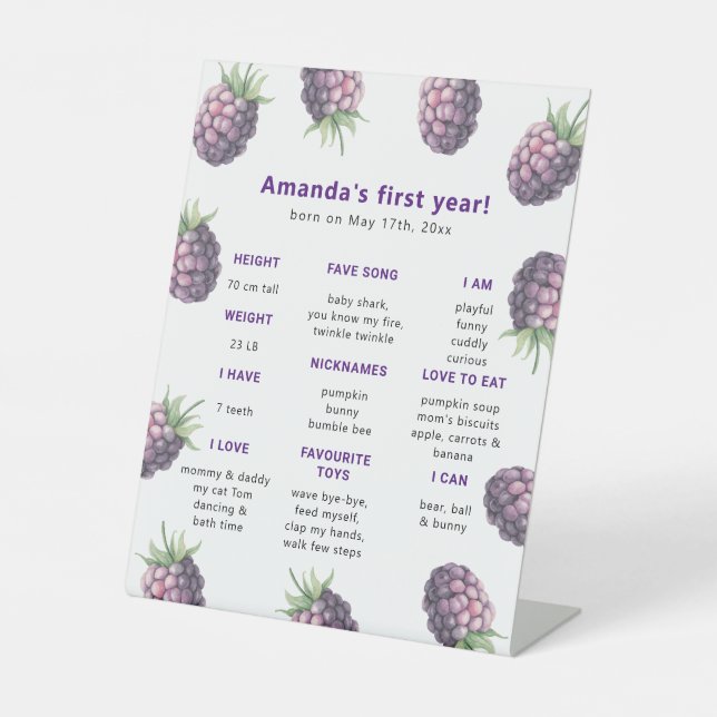 Expositor En L Nacimiento del primer aniversario de Blackberry (Anverso)