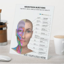 Puntos de inyección de neurotoxina