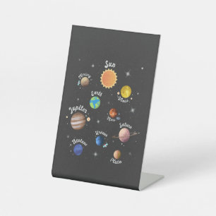 Expositor En L Sistema Solar Planetas Niños Conocimiento Espacio