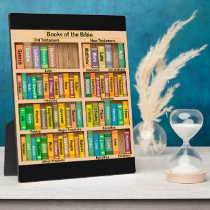 Expositora Libros de la placa de la Biblia