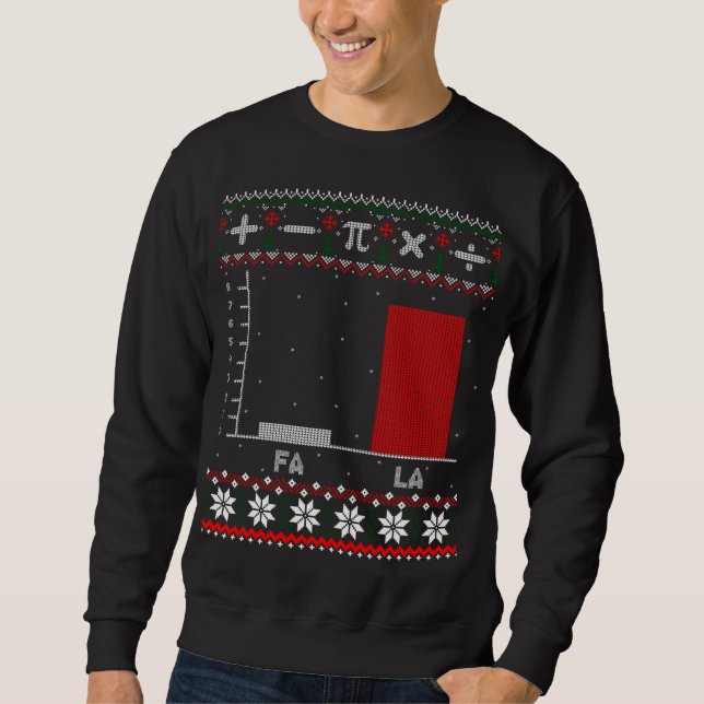 Fa La Mathematics Graph Navidades De Suéter Feo (Anverso)