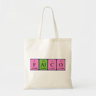 Falco nombre de tabla periódica de la bolsa