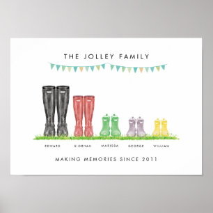 Familia de impresión de fabricación de Welly de
