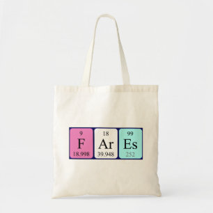 Fares nombre de tabla periódica de la bolsa