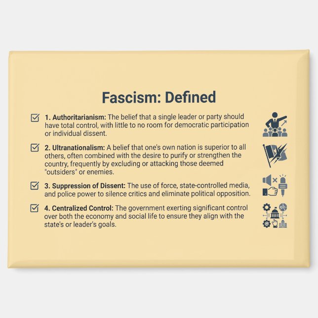 Fascismo Definido: Imán de Cocina (Anverso)