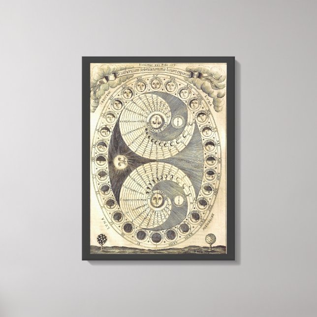 Fases antiguas de arte y accesorio de la pared de  (Anverso)