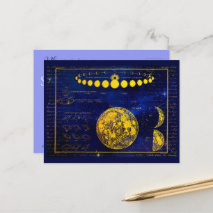 Fases antiguas de la invitación al eclipse solar l