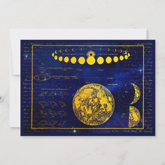 Fases antiguas de la Luna Saturno Júpiter Venus (Anverso)