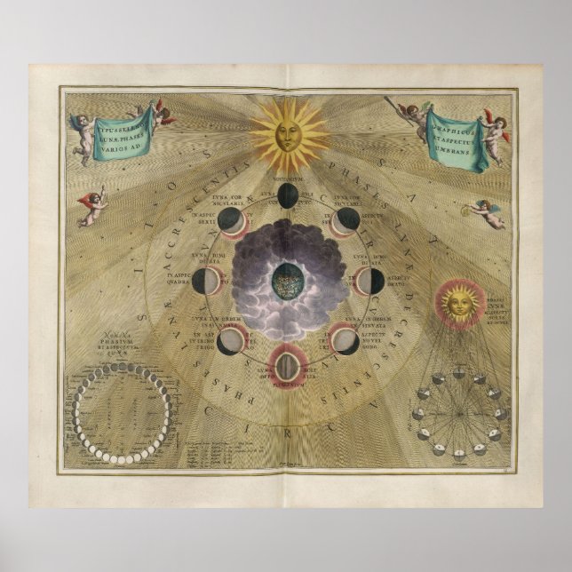 Fases de arte de la época de la luna - selenográfi (Frente)