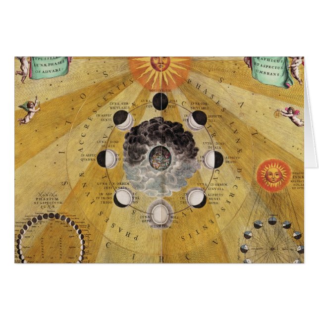 Fases de la luna, 'del atlas celestial (Anverso (Horizontal))
