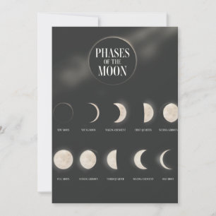 Fases de la Luna. Tarjeta postal