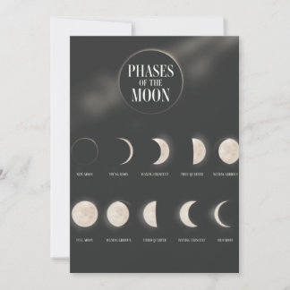 Fases de la Luna. Tarjeta postal