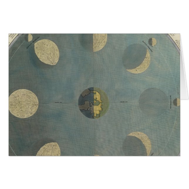 Fases lunares (Anverso (Horizontal))