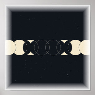 Fases Lunares - Póster del Ciclo Lunar